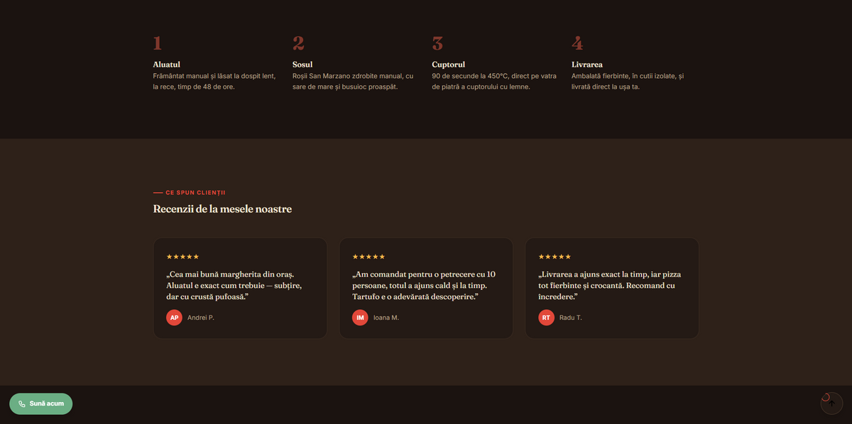 FORNO delivery order form