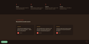 FORNO delivery order form