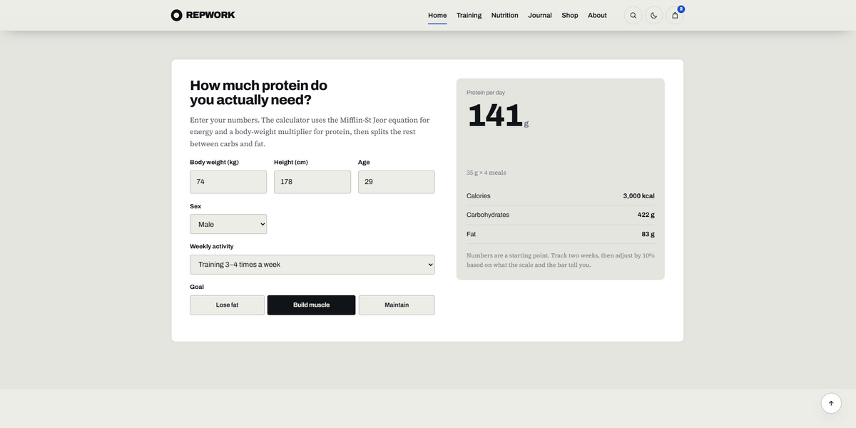 REPWORK nutrition article layout