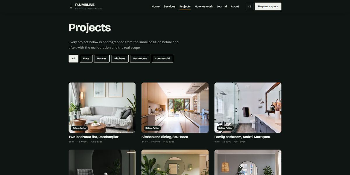 Plumbline theme contact page