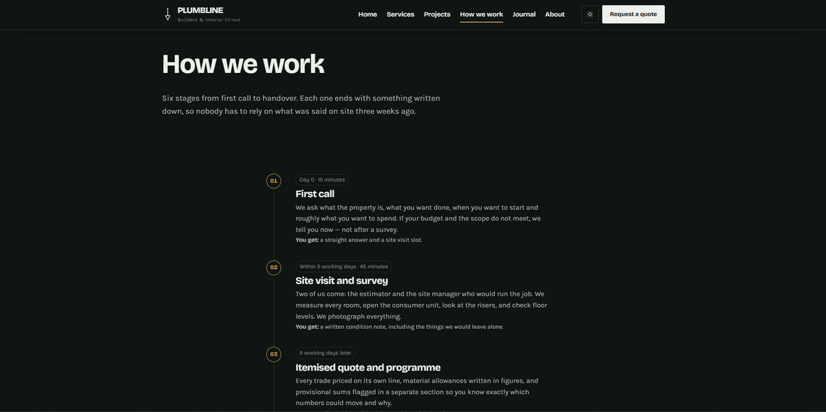 Plumbline theme mobile layout